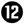 12+