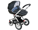 Kinderwagens